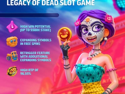 Игровой аппарат Legacy Of Dead — Play'n GO